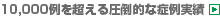 10,000例を超える圧倒的な症例実績